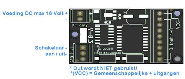 Aansluitin V-8-3 printplaat