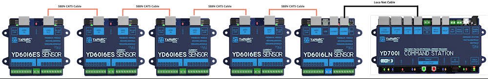 S88 YaMoRC